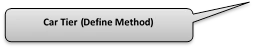 Define method