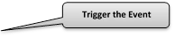 Trigger