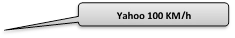 Yahoo
