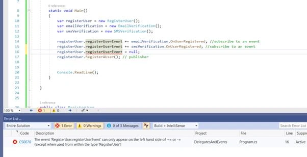 Events And Delegates In C#