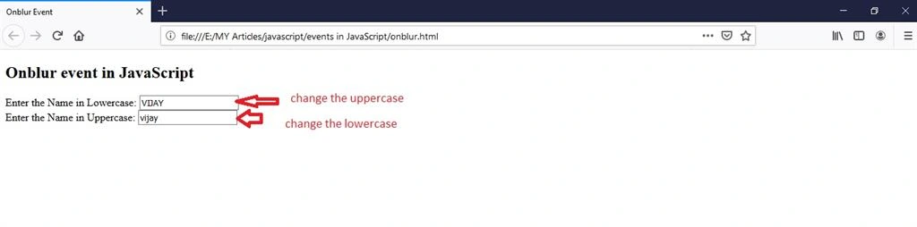 Events In JavaScript