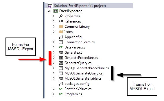 C#