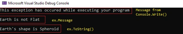 In-Depth Analysis Of Exception Handling In C#