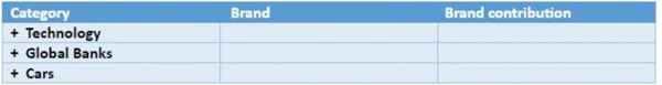 Expand/Collapse Table Rows With jQuery