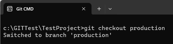 Production