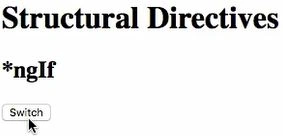 Directives