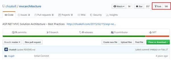 Explore Github's New Acquisition - Dependabot