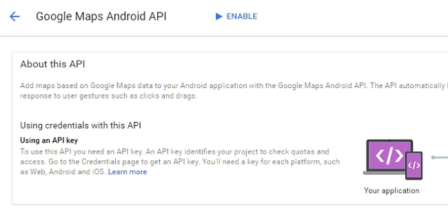 API 