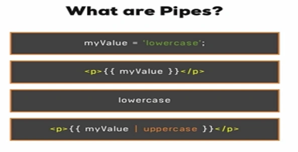 Pipes 