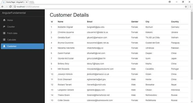Angular Project 