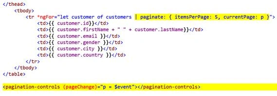 Angular Project 