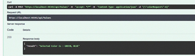 Exploring Enums And Ways Of Implementing In Different Layers Of Application