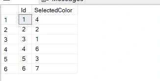 Exploring Enums And Ways Of Implementing In Different Layers Of Application
