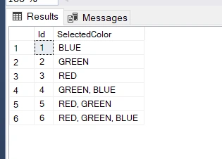 Exploring Enums And Ways Of Implementing In Different Layers Of Application