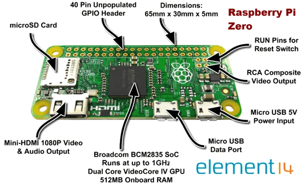Raspberry Pi Zero