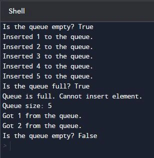 Output
