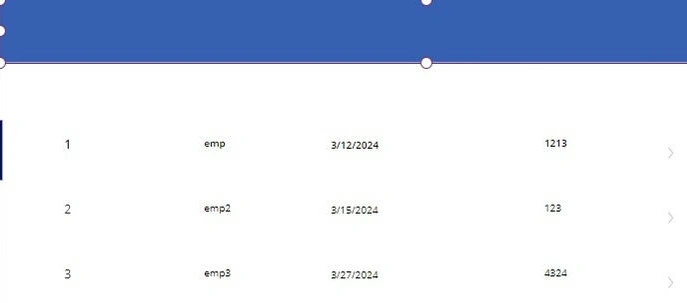 Data source