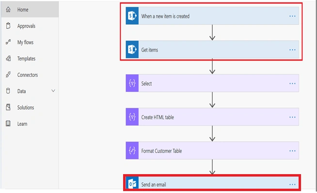 Export And Import Process In Microsoft Flow