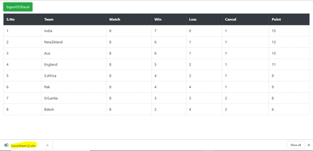 Export Data In Excel Sheet Using Angular