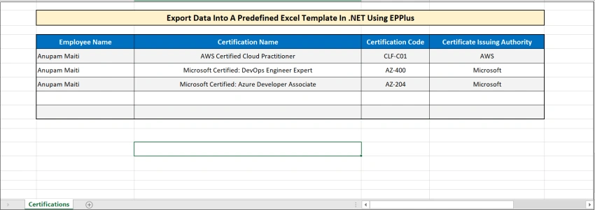 Export Data Into A Predefined Excel Template In dotNET Using EPPlus