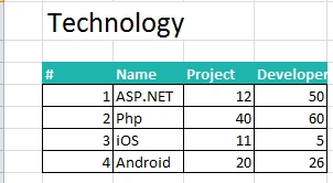 Excel with Data
