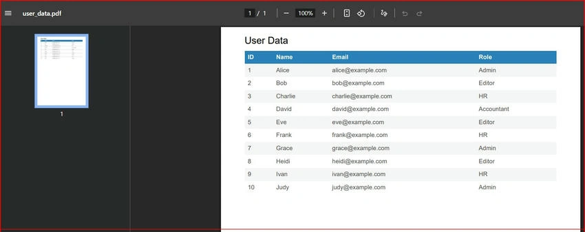 PDF View