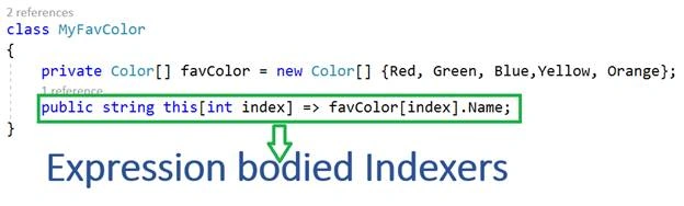 C#