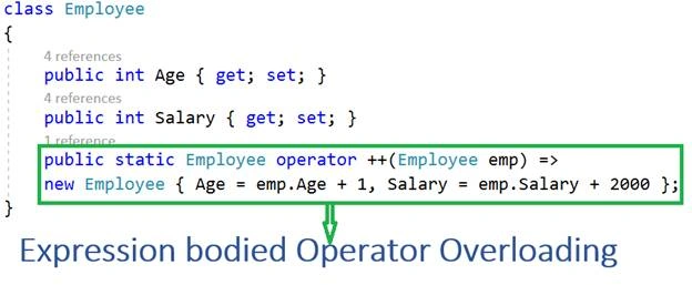 C#