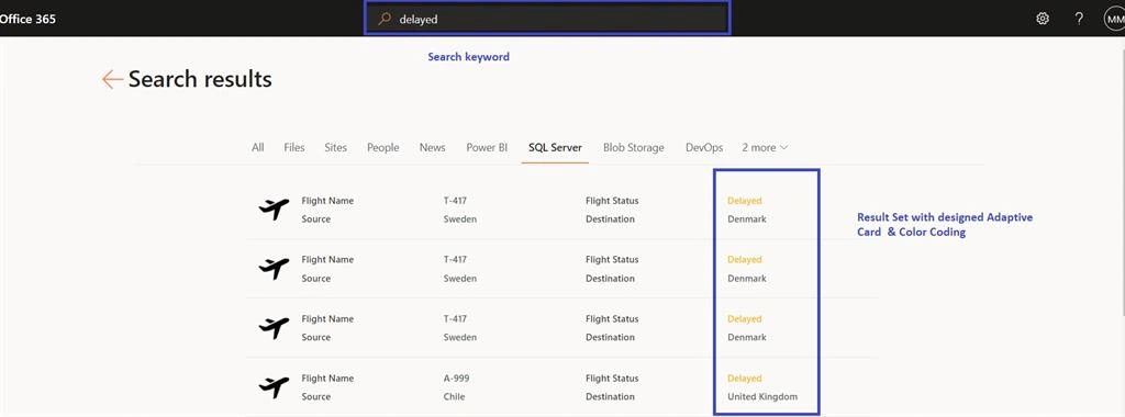 Extend Microsoft Search With Azure SQL Graph Connector