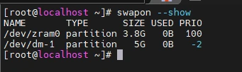 SWAP Partition