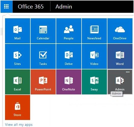 SharePoint