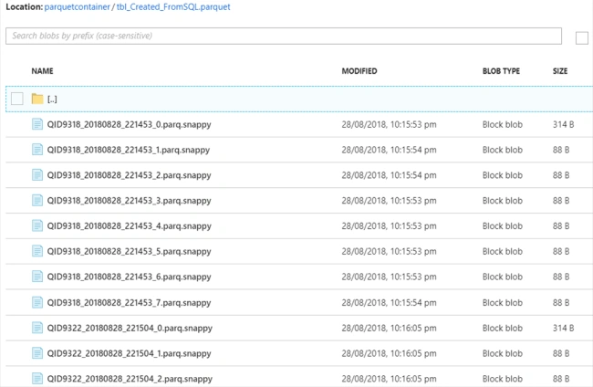 External Tables in SQL Server 2016 or 2017 and work with PolyBase