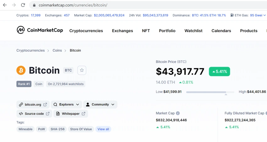 Extract Bitcoin Price In Realtime
