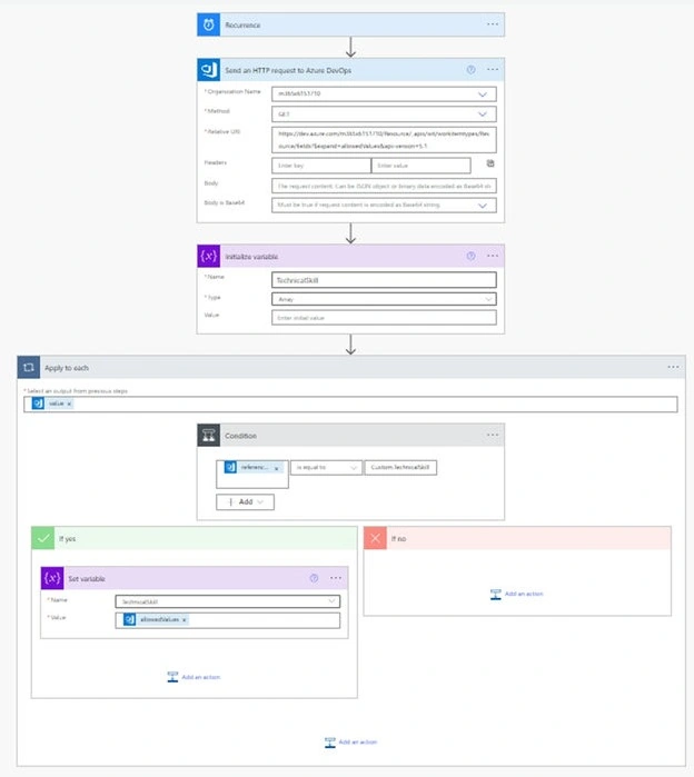 Extract Devops Work Item Drop Down field value