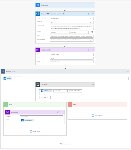 Extract Devops Work Item Drop Down field value