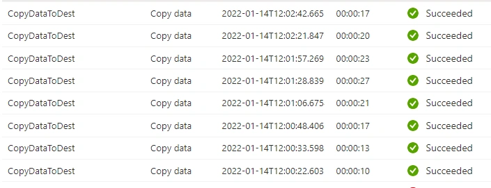 Extract file names and copy from source path in Azure Data Factory