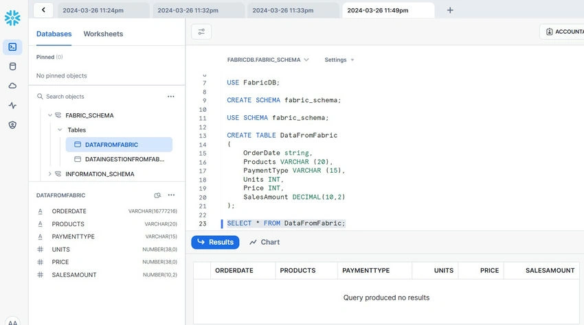 Data From Fabric