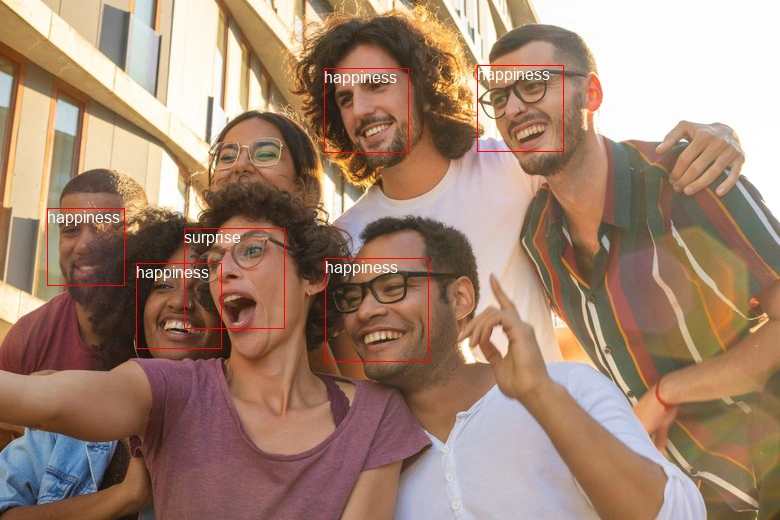 Face and Emotion Detection using Azure Cognitive Services SDK on Python