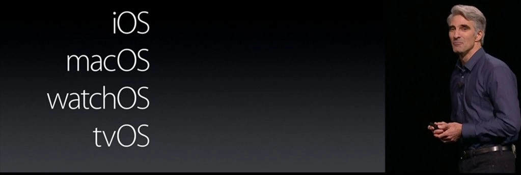 Apple's Craig Federighi at WWDC