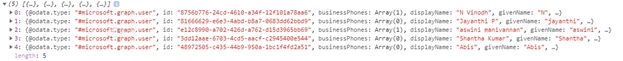 JSON data