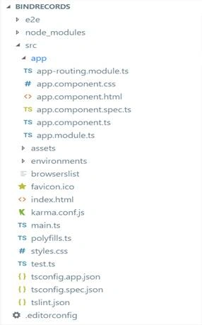 Filtration, Shorting, Pagination In Angular 7 Using Web API And SQL Server