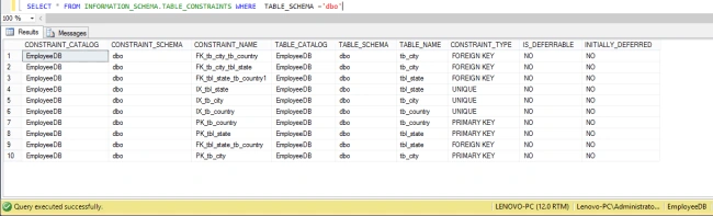 Get the list of primary key, unique key, foreign key on a table