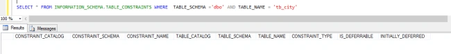 Delete Foreign Keys from a Table using SQL