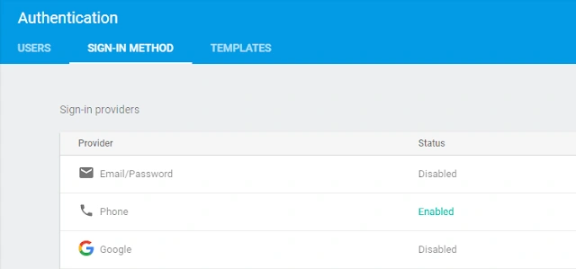 Firebase Google Plus Authentication In Android