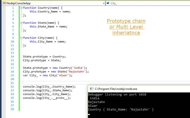 code