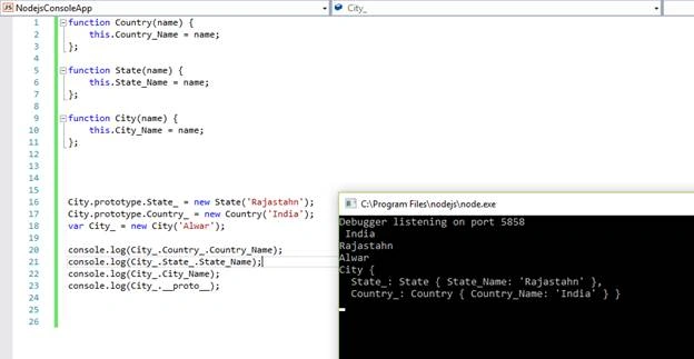 code