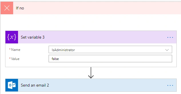 Flow With SharePoint REST API