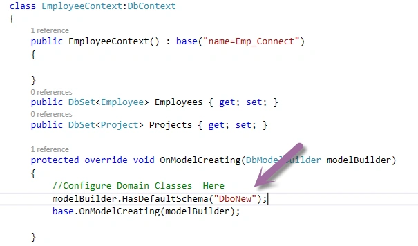 code