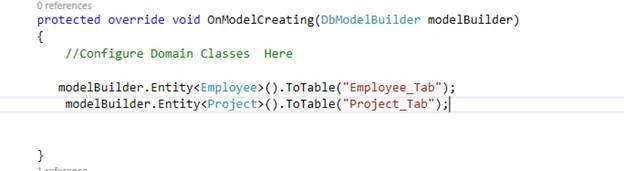 code