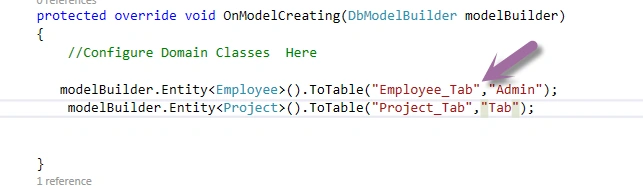 code